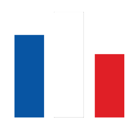 French Manufacturing Logo JLV Ligature
